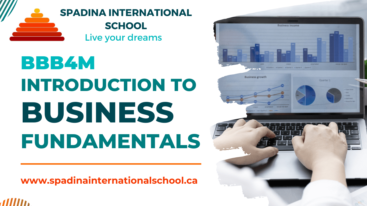 BBB4M - International Business Fundamentals - Grade 12 - Spadina International School