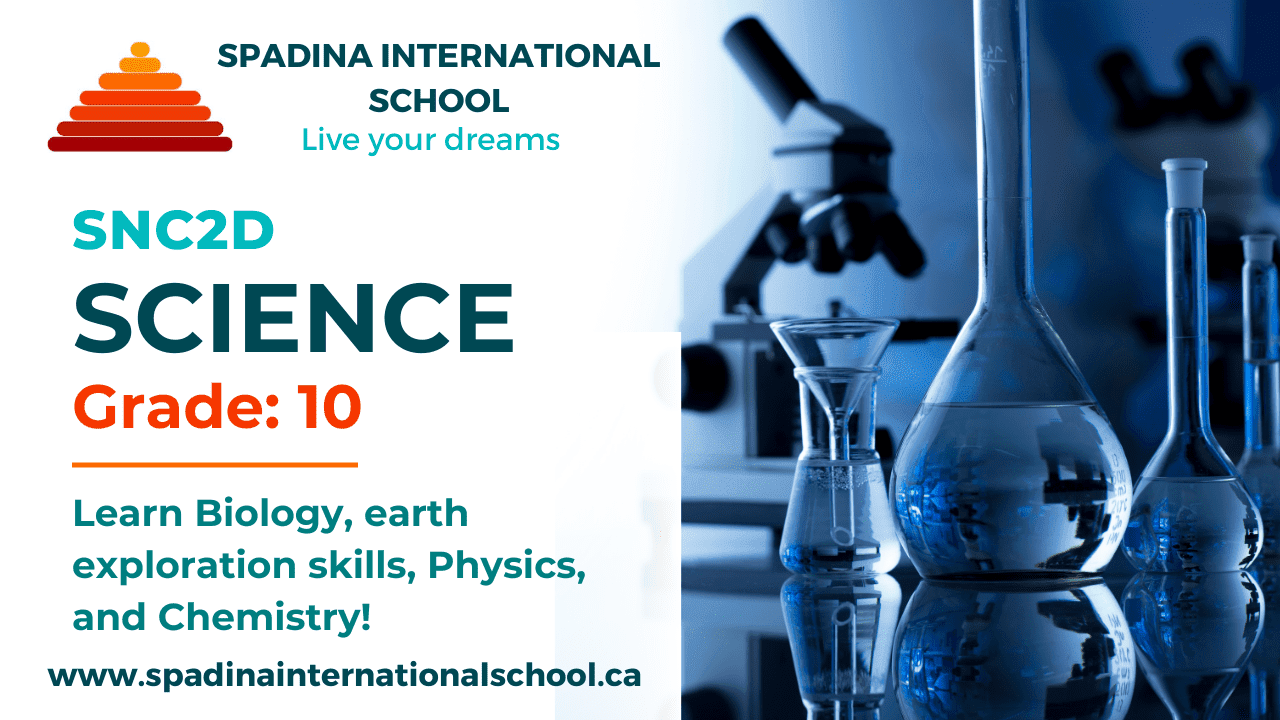 SNC2D - Science - Grade 10 - Spadina International School